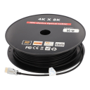 Kable HDMI