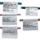 Wideodomofon Bezprzewodowy VTO2211G-WP-S2 Wi-Fi / IP DAHUA - 6