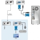 EXTENDER VGA + USB CE-100 - 4