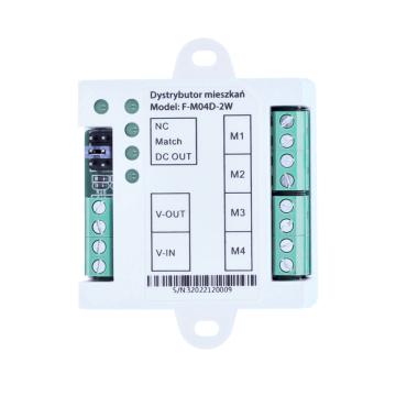 Genway F-M04D-2W Dystrybutor Sygnału Wideo do Systemu z Serii F