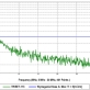 KABEL KONCENTRYCZNY TRISET-113PE/200 - 4