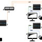 EXTENDER HDMI+USB-EX-100 USB - 5
