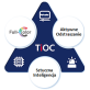 KAMERA IP TIOC DUO DAHUA IPC-PDW3849-A180-E2-AS-PV-0280B - 2