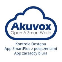AKUVOX Kontrola Dostępu Aplikacja Zarządcy Biura / Aplikacja Użytk. z Wideodomofonem