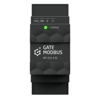 MODUŁ INTEGRACYJNY GATE MODBUS, DIN, Eth 2.0