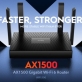 ROUTER WR1500 Wi-Fi 6 2.4   GHz, 5   GHz 300   Mb/s + 1201   Mb/s CUDY - 2