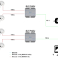 EXTENDER   EXT-POE2 PULSAR - 6