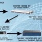 MODUŁ JEDNOMODOWY OM-GE-SFP-10KM-SM1490 PON E-LIGHTEN REYEE - 4