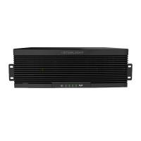 R-25616 Andromeda Rejestrator IP 256 Kanałowy do 12Mpx Detekcja Ruchu AI