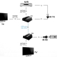 EXTENDER Z ROZGAŁĘŹNIKIEM HDMI-SP-EX-6IR rozgałęźnik HDMI - 4