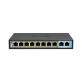 BCS-B-SP0802 - 10 portowy switch (8×PoE) 100Mbps z 4 trybami pracy - 5