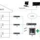 PANEL WEWNĘTRZNY Wi-Fi / IP DS-KH9310-WTE1(B) Hikvision - 7