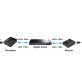 EXTENDER   USB-EX-150/4-USB - 6