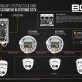 BCS-xPoE3/EXT-PP - Switch PoE 3 portowy 10/100Mbps, extender (3×PoE IN/OUT PASSIVE), zasilany z PoE (max 70W). - 6