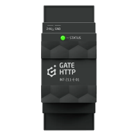 GRENTON MODUŁ  GATE HTTP 2.0