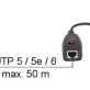 USB-EX-50 Extender - 3