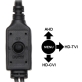 KAMERA AHD, HD-CVI, HD-TVI APTI-H50PV21-28W 2Mpx / 5Mpx 2.8   mm - 5