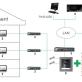 PANEL WEWNĘTRZNY Wi-Fi / IP DS-KH8350-WTE1/EU Hikvision - 6
