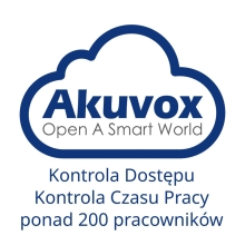 AKUVOX Kontrola Dostępu Kontrola Czasu Pracy ponad 200 pracowników