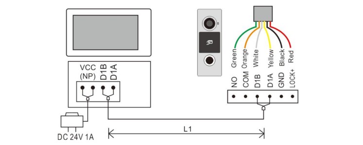 Schemat podłączenia