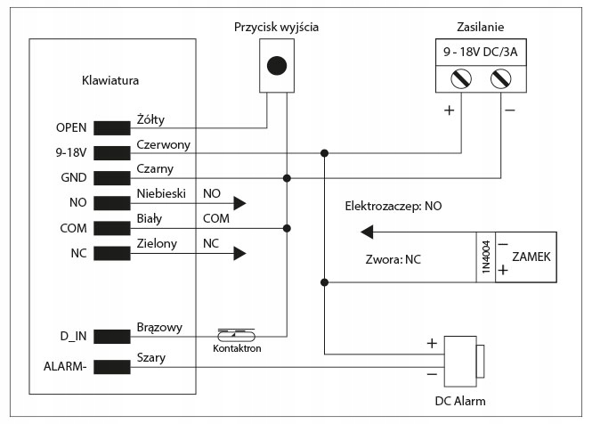 schemat podlaczenia