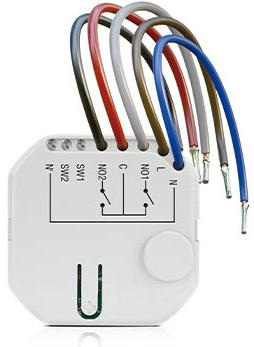 Urządzenie Satel