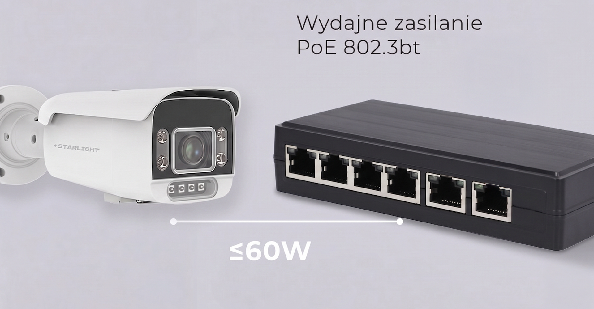 Standard 802.3 bt