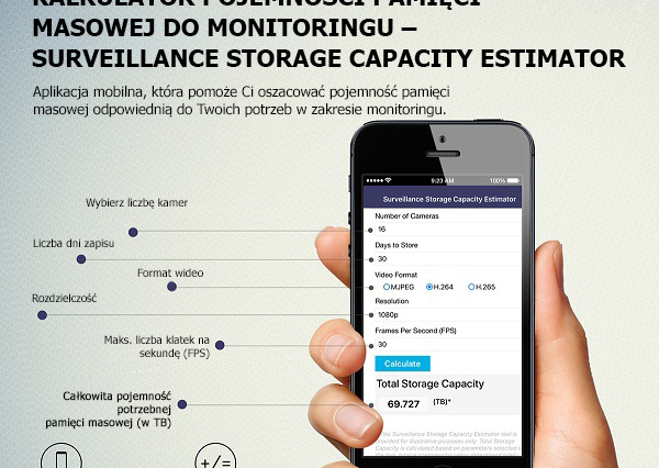 Kalkulator pojemności dysków do monitoringu