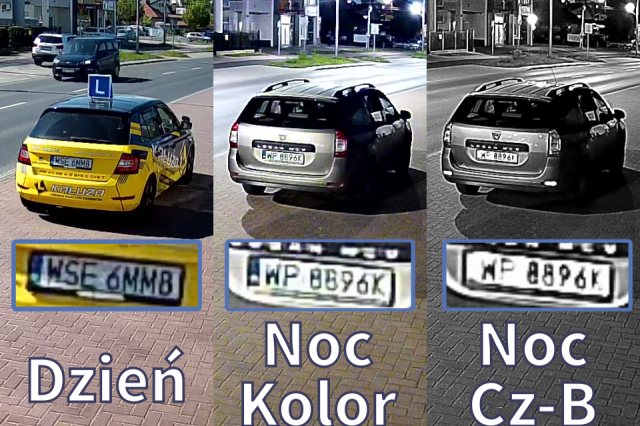 Nowa kamera i NVR Vidiline